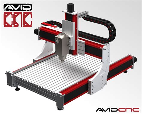 cnc router parts europe|used avid cnc for sale.